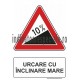 URCARE CU INCLINARE MARE